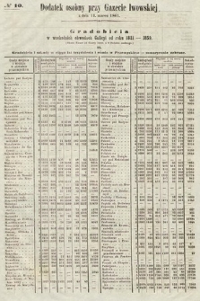 Dodatek Osobny przy Gazecie Lwowskiej. 1861, nr 10