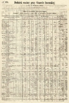 Dodatek Osobny przy Gazecie Lwowskiej. 1861, nr 34