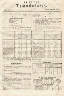 Dodatek Tygodniowy przy Gazecie Lwowskiej. 1852, nr 16