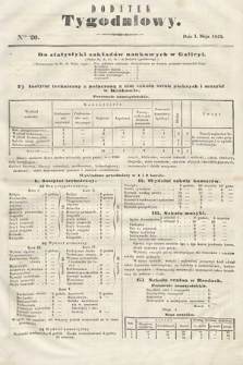 Dodatek Tygodniowy przy Gazecie Lwowskiej. 1852, nr 20