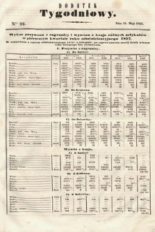 Dodatek Tygodniowy przy Gazecie Lwowskiej. 1852, nr 22