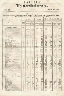 Dodatek Tygodniowy przy Gazecie Lwowskiej. 1852, nr 23