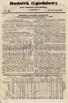 Dodatek Tygodniowy przy Gazecie Lwowskiej. 1855, nr 17