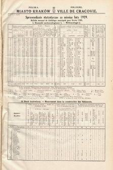 Miasto Kraków : sprawozdanie statystyczne za miesiąc luty 1929 = Ville de Cracovie : bulletin mensuel de statistique municipale pour février 1929