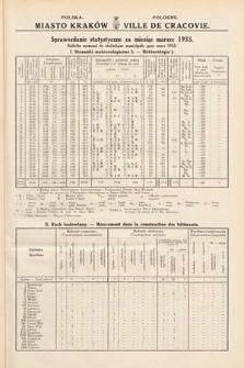 Miasto Kraków : sprawozdanie statystyczne za miesiąc marzec 1933 = Ville de Cracovie : bulletin mensuel de statistique municipale pour mars 1933