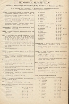 Dziennik Urzędowy Wojewódzkiej Rady Narodowej w Poznaniu. 1966, skorowidz