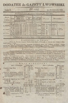 Dodatek do Gazety Lwowskiej : doniesienia urzędowe. 1840, nr 122