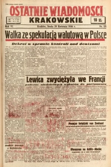 Ostatnie Wiadomości Krakowskie. 1936, nr 121