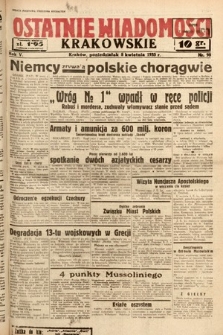 Ostatnie Wiadomości Krakowskie. 1935, nr 98