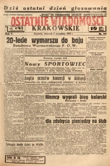 Ostatnie Wiadomości Krakowskie. 1935, nr 244