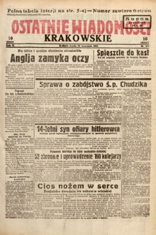 Ostatnie Wiadomości Krakowskie. 1933, nr 261