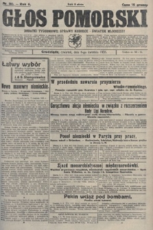 Głos Pomorski. 1926, nr 80