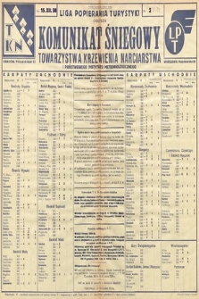 Komunikat Śniegowy Towarzystwa Krzewienia Narciarstwa i Państwowego Instytutu Meteorologicznego : Liga Popierania Turystyki. 1938, nr 2