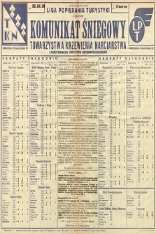 Komunikat Śniegowy Towarzystwa Krzewienia Narciarstwa i Państwowego Instytutu Meteorologicznego : Liga Popierania Turystyki. 1938, nr 3