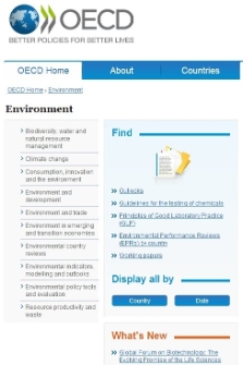 OECD : Environment