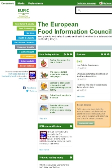 European Food Information Council