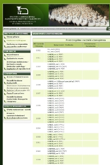 Wiadomości Zootechniczne