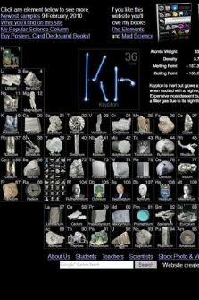Photographic Periodic Table of the Elements