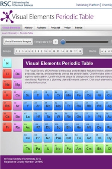 Visual Elements Periodic Table