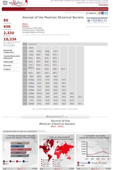 Revista de la Sociedad Química de México