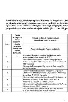 WYNIKI POMIARÓW POZIOMÓW W ŚRODOWISKU SUBSTANCJI LUB ENERGII WPROWADZANYCH W ZWIĄZKU Z EKSPLOATACJĄ OBIEKTÓW na terenie województwa małopolskiego