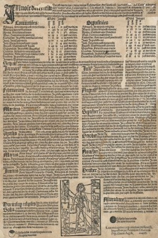 Almanach Wratislaviense ad a. 1497, Lat.