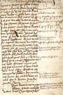 Henricus Totting de Oyta (Henryk Totting z Oyty), Quaestiones consequentiarum et alia opera philosophica