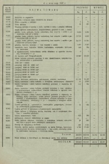 Przemysł Szklany : czasopismo Związku Hut Szklanych w Polsce. 1937, nr 8-9