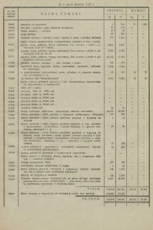 Przemysł Szklany : czasopismo Związku Hut Szklanych w Polsce. 1937, nr 10-11
