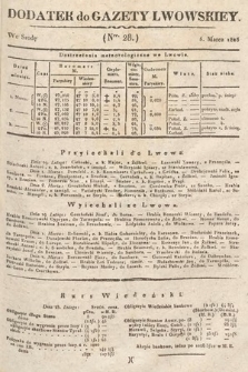 Dodatek do Gazety Lwowskiej : doniesienia urzędowe. 1828, nr 28