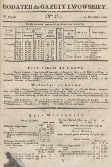 Dodatek do Gazety Lwowskiej : doniesienia urzędowe. 1828, nr 43