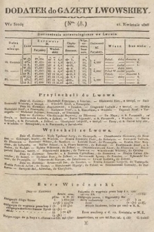 Dodatek do Gazety Lwowskiej : doniesienia urzędowe. 1828, nr 48