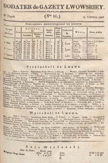 Dodatek do Gazety Lwowskiej : doniesienia urzędowe. 1828, nr 66