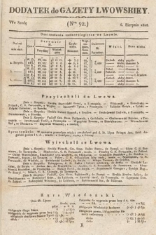 Dodatek do Gazety Lwowskiej : doniesienia urzędowe. 1828, nr 92