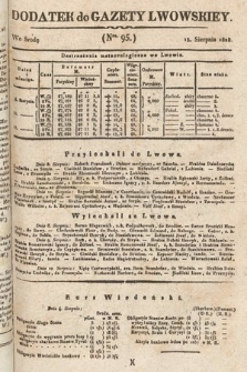 Dodatek do Gazety Lwowskiej : doniesienia urzędowe. 1828, nr 95