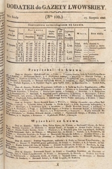 Dodatek do Gazety Lwowskiej : doniesienia urzędowe. 1828, nr 100