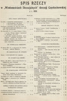 Wiadomości Diecezjalne : organ urzędowy Częstochowskiej Kurji Biskupiej. 1931, spis rzeczy