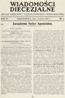 Wiadomości Diecezjalne : organ urzędowy Częstochowskiej Kurji Biskupiej. 1931, nr 4
