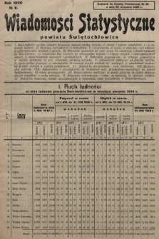 Wiadomości Statystyczne Powiatu Świętochłowickiego : dodatek do Gazety Powiatowej. 1930, nr 8