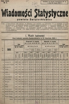 Wiadomości Statystyczne Powiatu Świętochłowickiego : dodatek do Gazety Powiatowej. 1933, nr 4