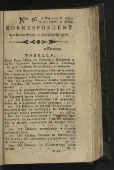 Korrespondent Warszawski y Zagraniczny. 1795, nr 86