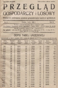 Przegląd Gospodarczy i Losowy : miesięcznik poświecony sprawom gospodarczym, losowym i giełdowym. 1933, nr 2