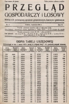 Przegląd Gospodarczy i Losowy : miesięcznik poświecony sprawom gospodarczym, losowym i giełdowym. 1933, nr 4