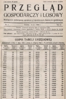 Przegląd Gospodarczy i Losowy : miesięcznik poświecony sprawom gospodarczym, losowym i giełdowym. 1933, nr 5
