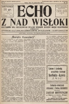 Echo z nad Wisłoki : dwutygodnik Koła Miejscowego Związku Oficerów Rezerwy Okręgu Krakowskiego poświęcony sprawom kulturalno-oświatowym, społecznym i gospodarczym. 1933, nr 20