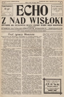 Echo z nad Wisłoki : dwutygodnik Koła Miejscowego Związku Oficerów Rezerwy Okręgu Krakowskiego poświęcony sprawom kulturalno-oświatowym, społecznym i gospodarczym. 1934, nr 4