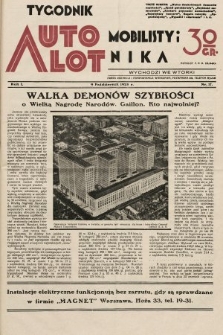 Tygodnik Automobilisty i Lotnika. 1928, nr 17