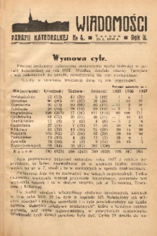 Wiadomości Parafii Katedralnej. 1938, nr 4