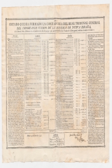 Estado que ha formado la contaduria del Real Tribunal general del importante cuerpo de la Mineria de Nueva España [...] (Drucktitel)