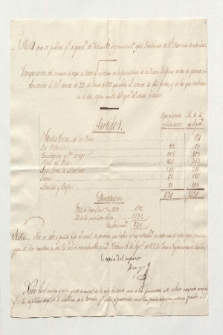 Comparacion del numero de vegas de Tabaco q.e existian en la jurisdiccion de la Nueva Filipina [...] (Incipit der Unterlage)